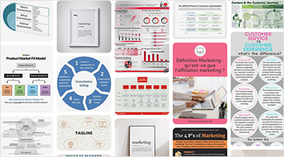 &D 및 R&BD 사업계획서 작성