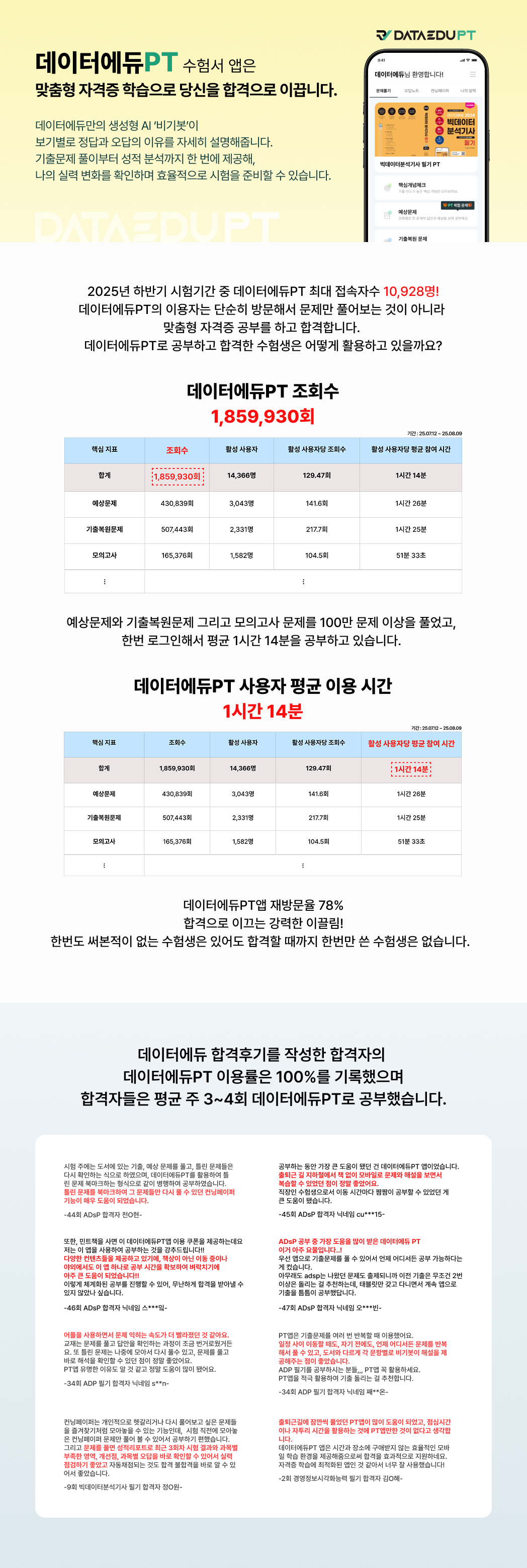 빅데이터분석기사 필기 2024 | 빅분기 필기 교재 - 최신 기출 문제 수록