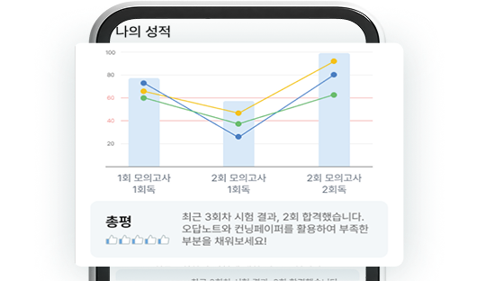 나의 성적
