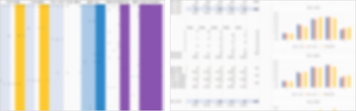 최근 3년치 기출 및 5년간의 출제 경향 분석