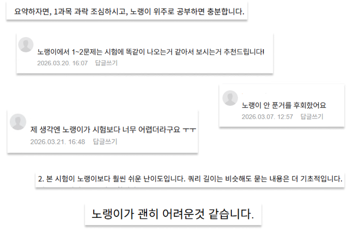 SQLD 핵심개념 세트 이미지