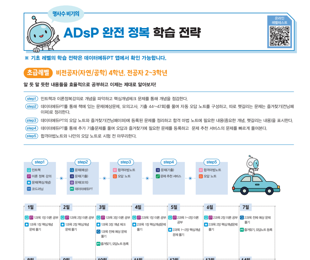 ADsP 시험 대비 권장 학습 과정